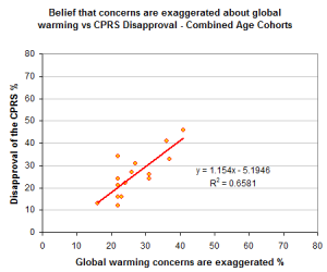 disappexagage disappexagage