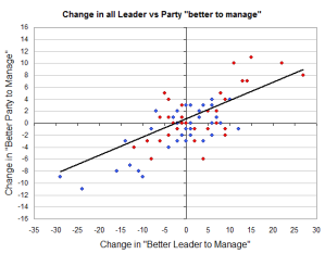 dleadervpartyall dleadervpartyall