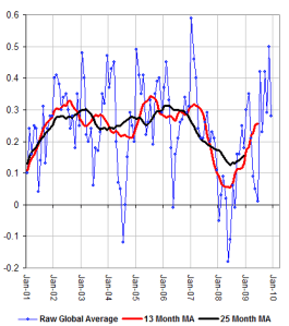 dodgymaths1 dodgymaths1