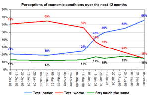 ecoconditionsoct4 ecoconditionsoct4