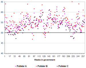 housebias1 housebias1