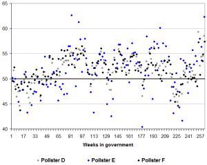 housebias2 housebias2