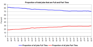 jobsmix jobsmix