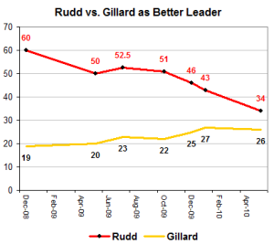 lableaderheadline lableaderheadline