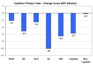 lnpprimsep09 lnpprimsep09