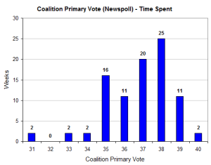 lnpprimtime lnpprimtime