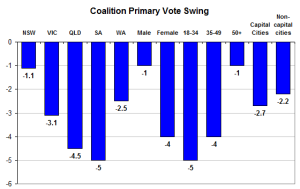 lnpswingapr10 lnpswingapr10