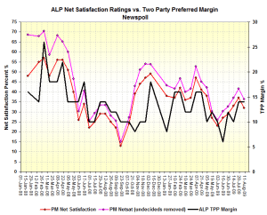 marginsataug9 marginsataug9