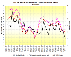 marginsatj16 marginsatj16