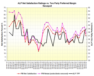 marginsatoct20 marginsatoct20