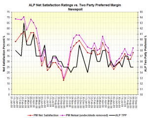 marginsatsep8 marginsatsep8