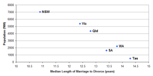 marriagepop marriagepop