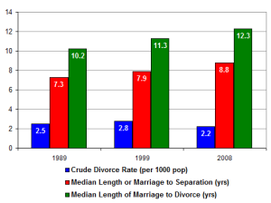 marrmedians marrmedians