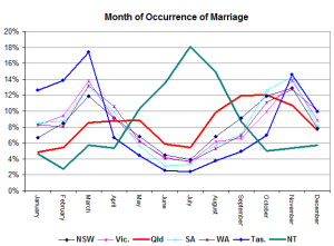 marroccurr2 marroccurr2