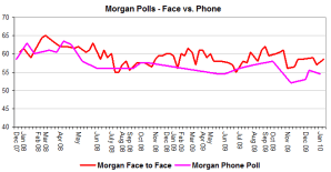 morganfacevphone1