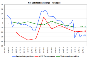negativenetsats negativenetsats