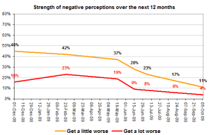 negativestrength negativestrength