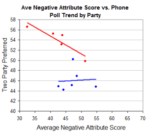 negattsvoteparty negattsvoteparty