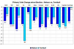 nelsonturnbull1 nelsonturnbull1