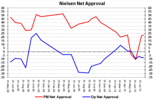 netapprovalsjuly24 netapprovalsjuly24