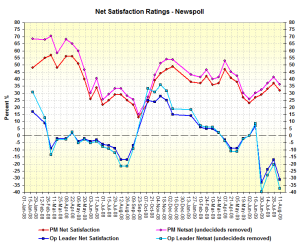 netsataug9 netsataug9