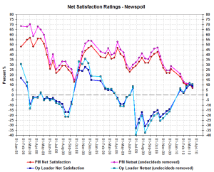 netsatsmar14 netsatsmar14