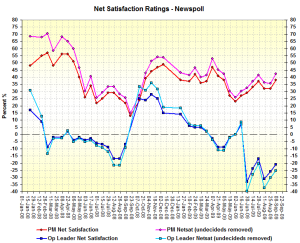 netsatssep8 netsatssep8