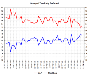 newspolltppfeb14 newspolltppfeb14