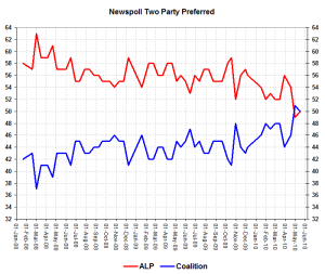newspolltppmay16 newspolltppmay16