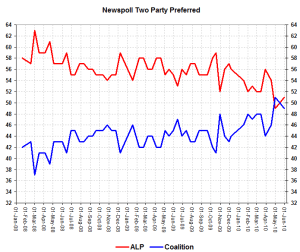nptppmay30 nptppmay30