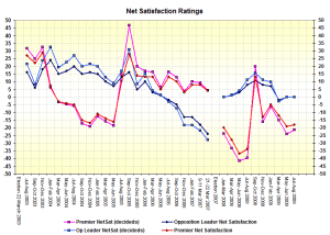 nswnetsataug9 nswnetsataug9