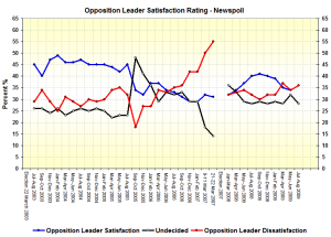 nswopsataug9 nswopsataug9