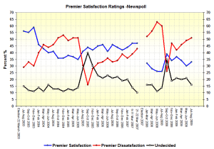 nswpremsataug9 nswpremsataug9
