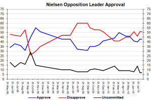 opapprovaljuly24 opapprovaljuly24