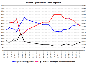 opapprovfeb10 opapprovfeb10