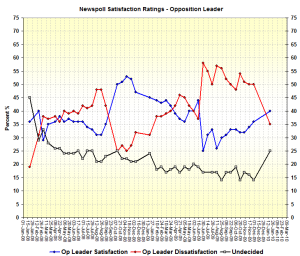 opsatjan10 opsatjan10