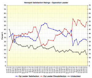opsatoct20 opsatoct20