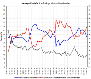 opsatsmay30 opsatsmay30