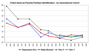 parentalinfluence parentalinfluence