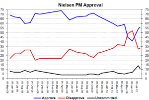 pmapprovaljuly24 pmapprovaljuly24