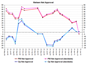 pmnetappsmay pmnetappsmay