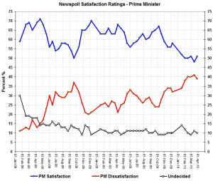pmnetsatmar30 pmnetsatmar30