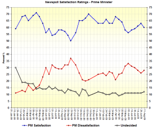 pmsataug91 pmsataug91