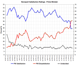 pmsatmay16 pmsatmay16