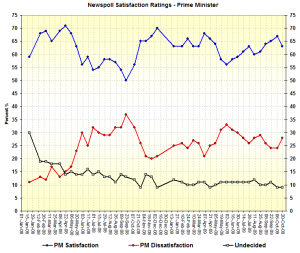 pmsatoct20 pmsatoct20