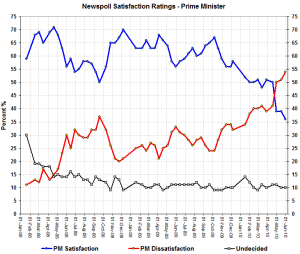 pmsatsmay30 pmsatsmay30