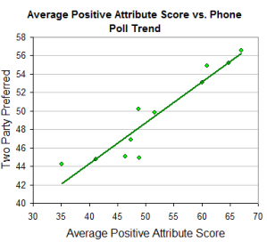 posattsvoteall posattsvoteall