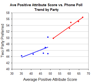 posattsvoteparty posattsvoteparty