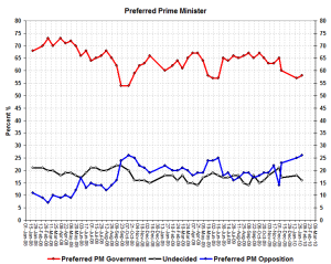ppmjan31 ppmjan31