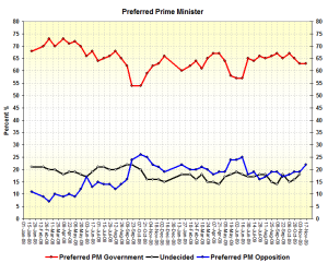 ppmnov15 ppmnov15